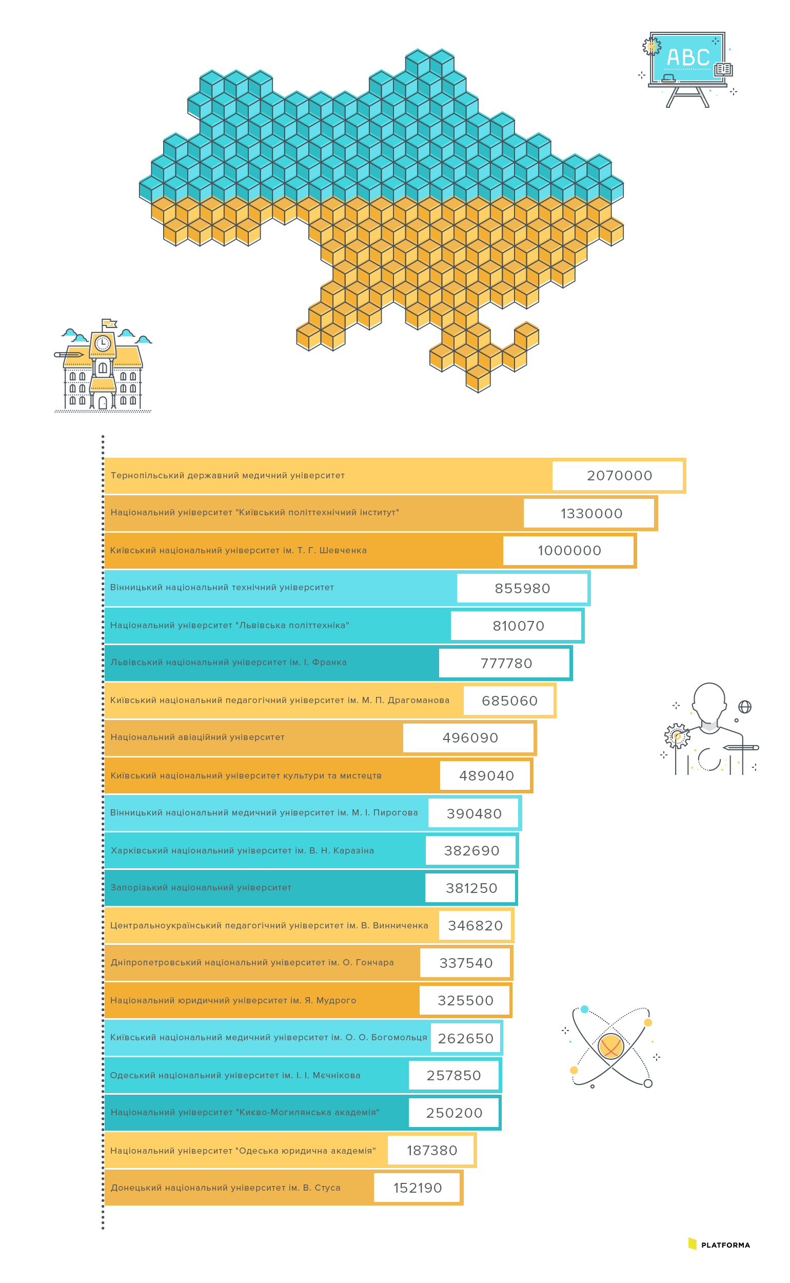 65a6f15 infographics